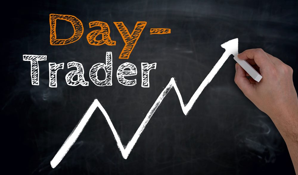 Daytrading