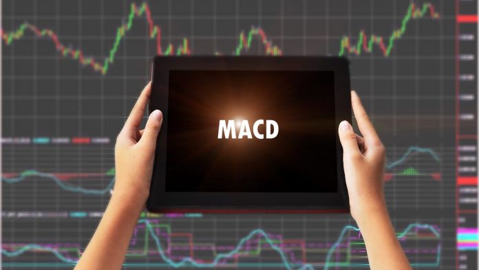 Der MACD Indikator Der MACD Indikator im Devisentrading
