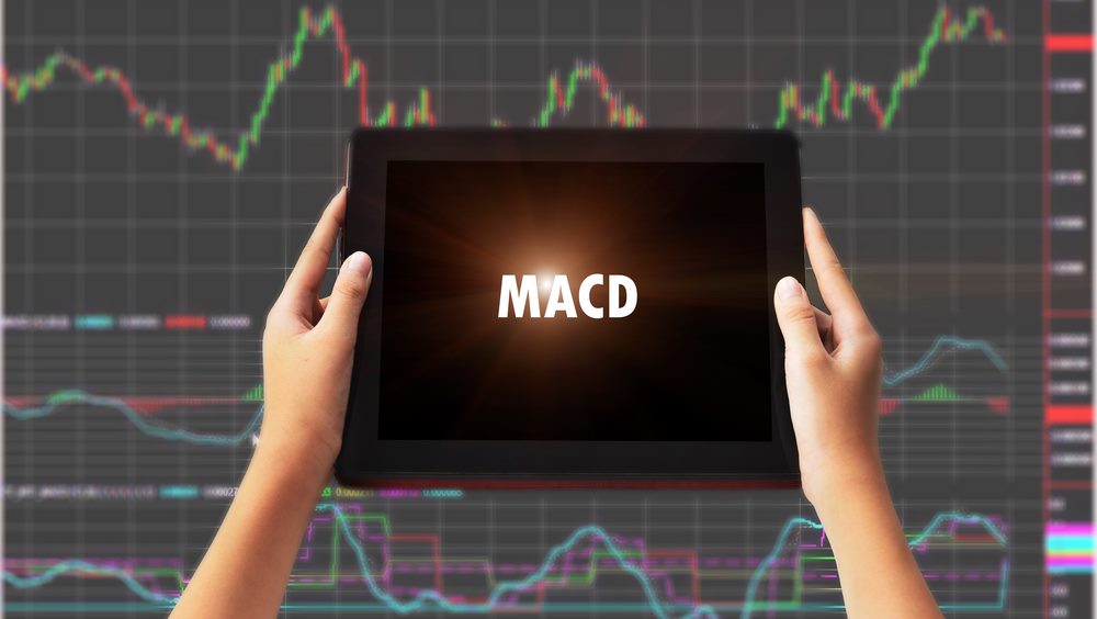 Der MACD Indikator im Devisentrading